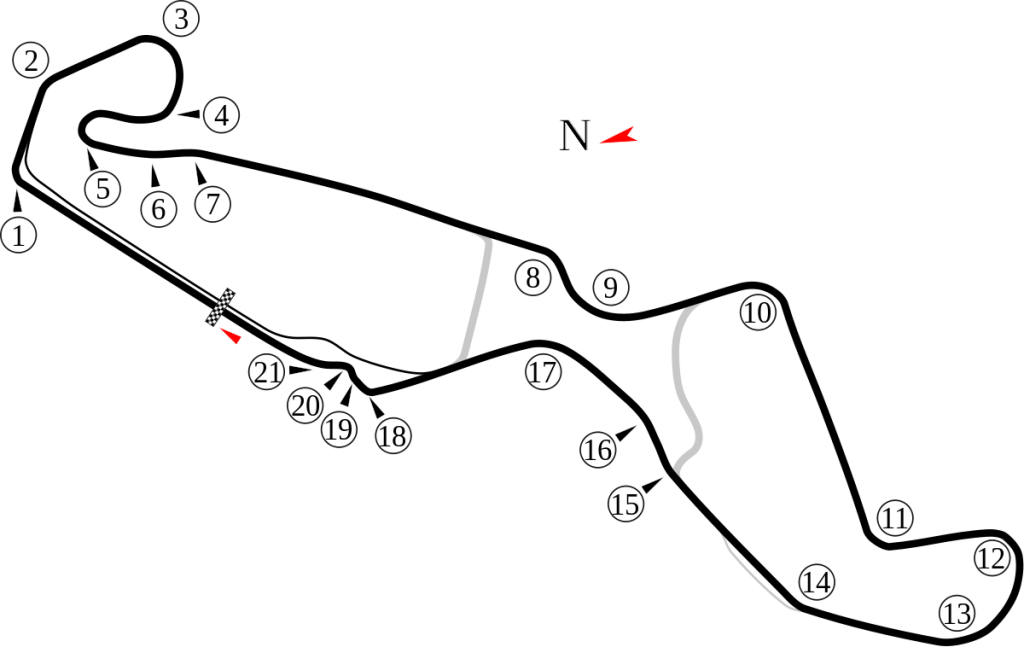 TTCircuit superbike